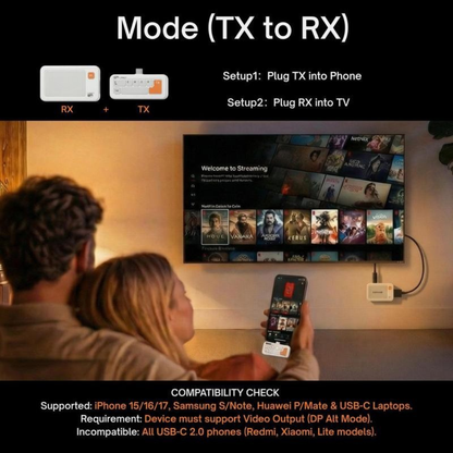 StreamLink Kit