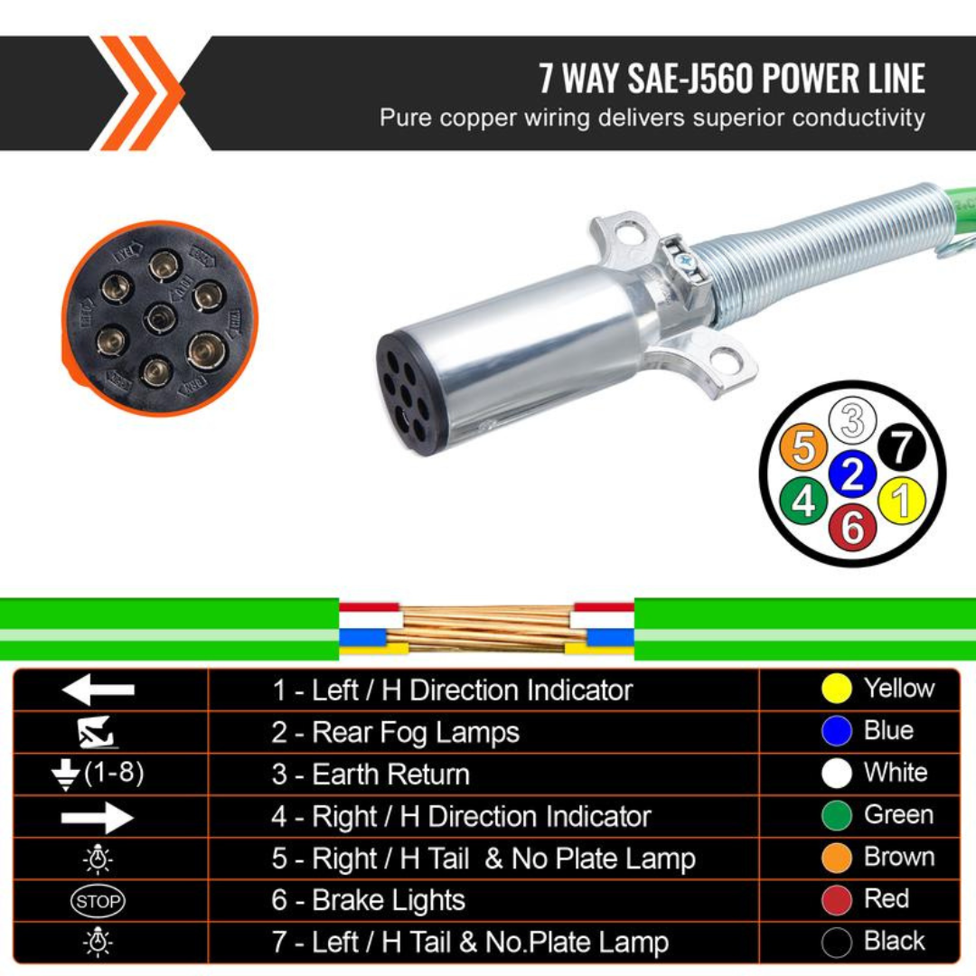 RoadPro Truck Air Kit
