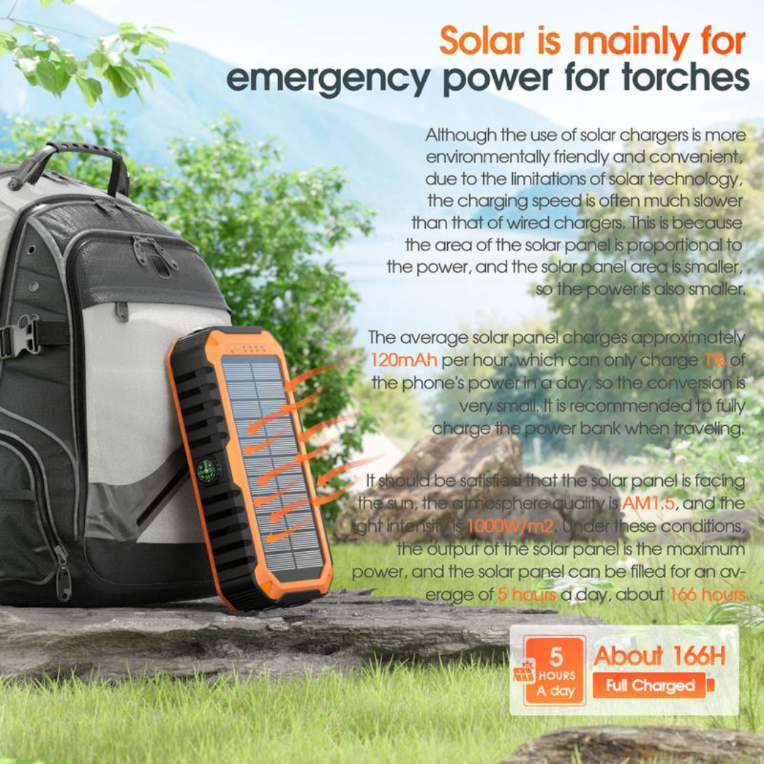 SolarPeak Bank
